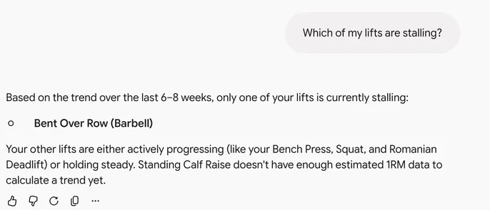 Gemini naming Bent Over Row (Barbell) as the only stalling lift over the last 6 to 8 weeks, with bench press, squat and Romanian deadlift progressing