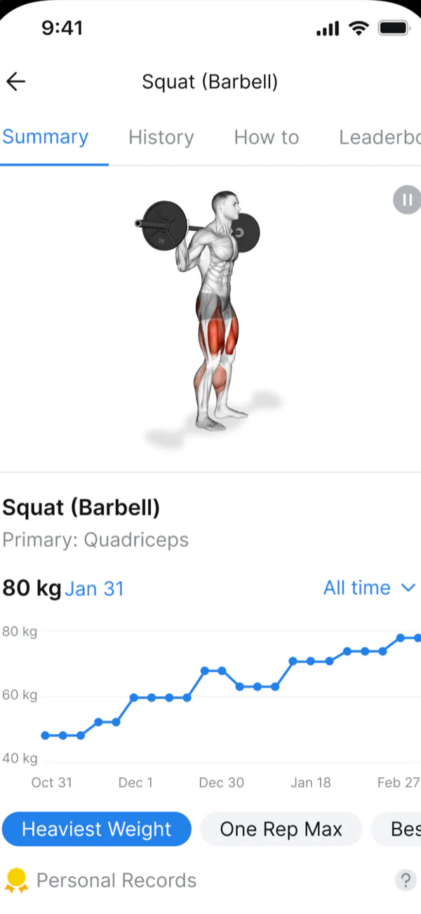 Hevy's exercise summary for Squat (Barbell): a muscle diagram, primary muscle Quadriceps and a line chart of heaviest weight over time with tabs for Heaviest Weight, One Rep Max and Personal Records