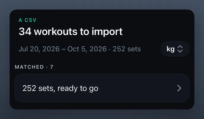Import preview: 34 workouts and 252 sets from 20 July to 5 October, 7 exercises matched, and a kg or lb switch